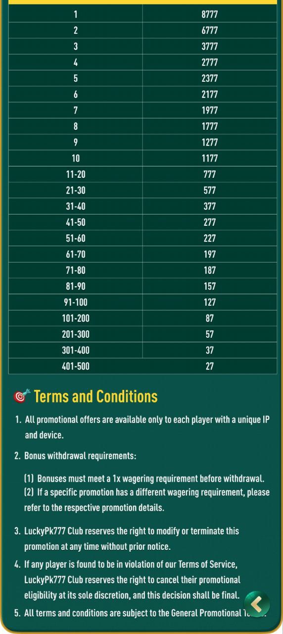 CasinokCasino jackpot